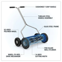 14 In. Blue Push Lawn Mower, Push Reel Lawn Mower — How It Works