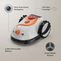 Robotic Lawn Mower Grass Cutter Robot Smart without Boundary Wire 4.0Ah Removable Battery Visual Sensor for Small Garden 200Sqm — infographic