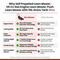 Self Propelled Lawn Mower, 141 Cc Gas Engine Lawn Mower, Push Lawn Mower with 50L Grass Tank — Comparison